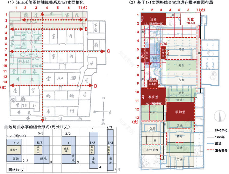 园以载道:俞樾曲园中的晚清文人园林空间探析-85