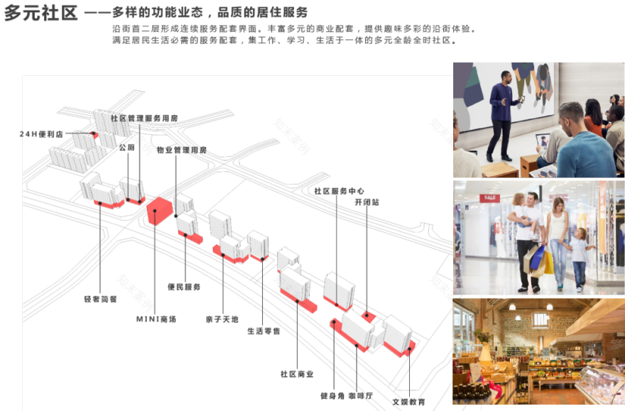 中铁建·悦之家丨中国北京丨郭淳,陈春辉,姜瑜,赵师师,刘燕,贾山山-30