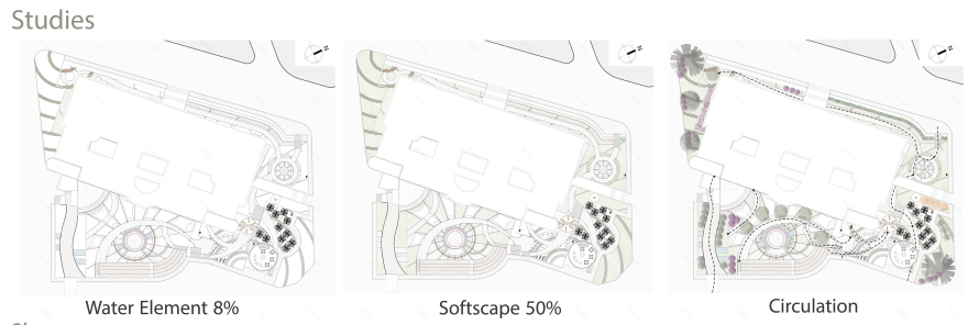 Credit Building 景观重建设计丨Green Essence-8