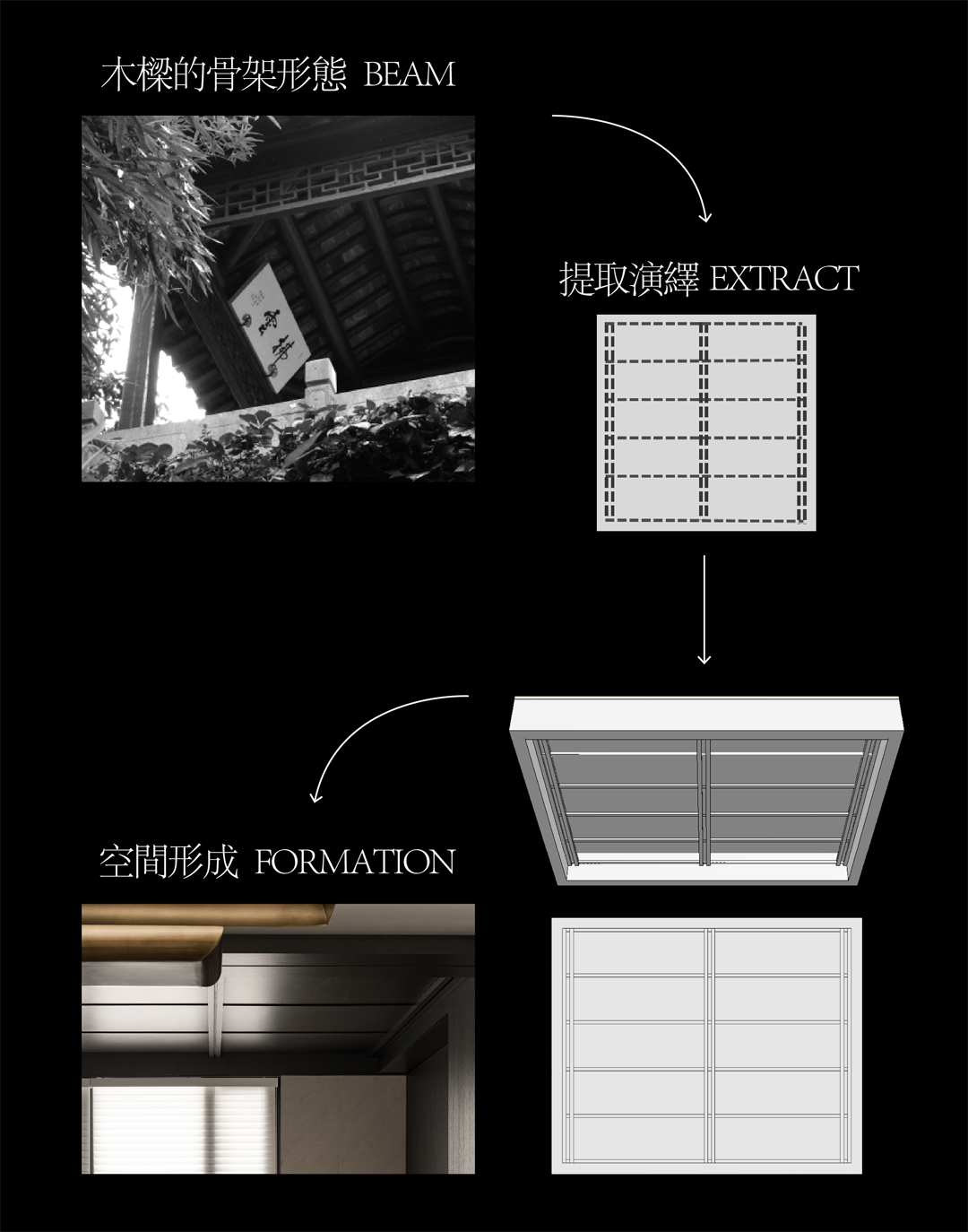 中海·九樾院子 挑空别墅丨中国扬州丨ENJOYDESIGN-9