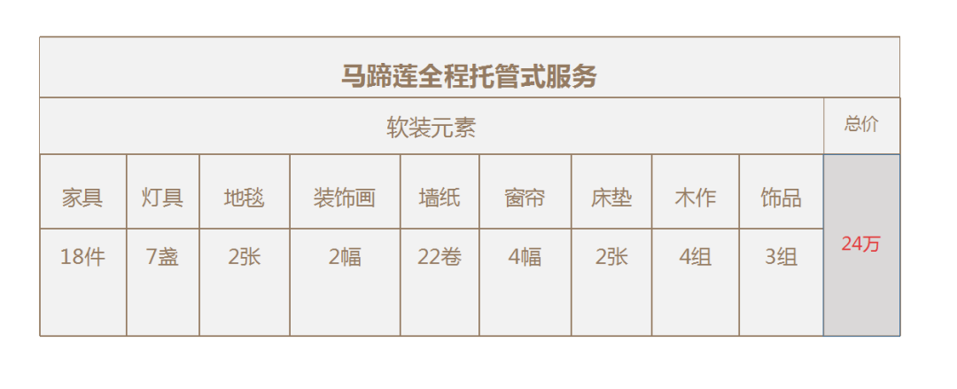 南京金隅紫京府 | 涟漪片片 | 休闲雅致家居，情感交流空间-85