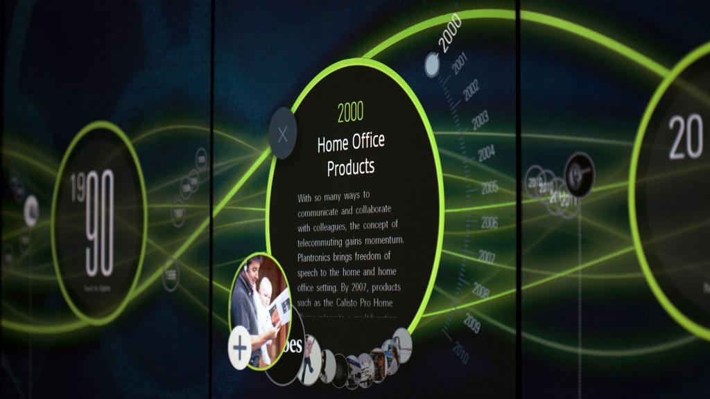 智慧交互,传承未来——Plantronics 总部历史墙设计-2