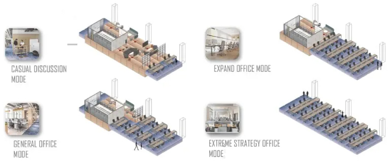 杭州南湖未来科学园室内设计丨中国杭州丨Matrix Design矩阵纵横-42
