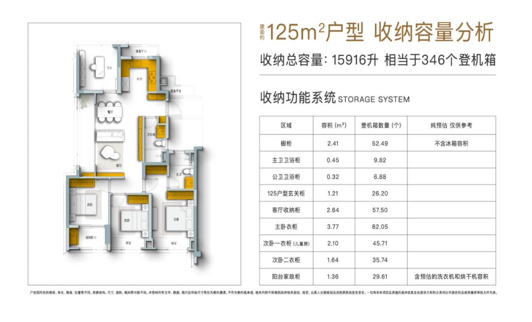 春来晴翠园|人生进阶4房125㎡与国际滨一起璀璨-95