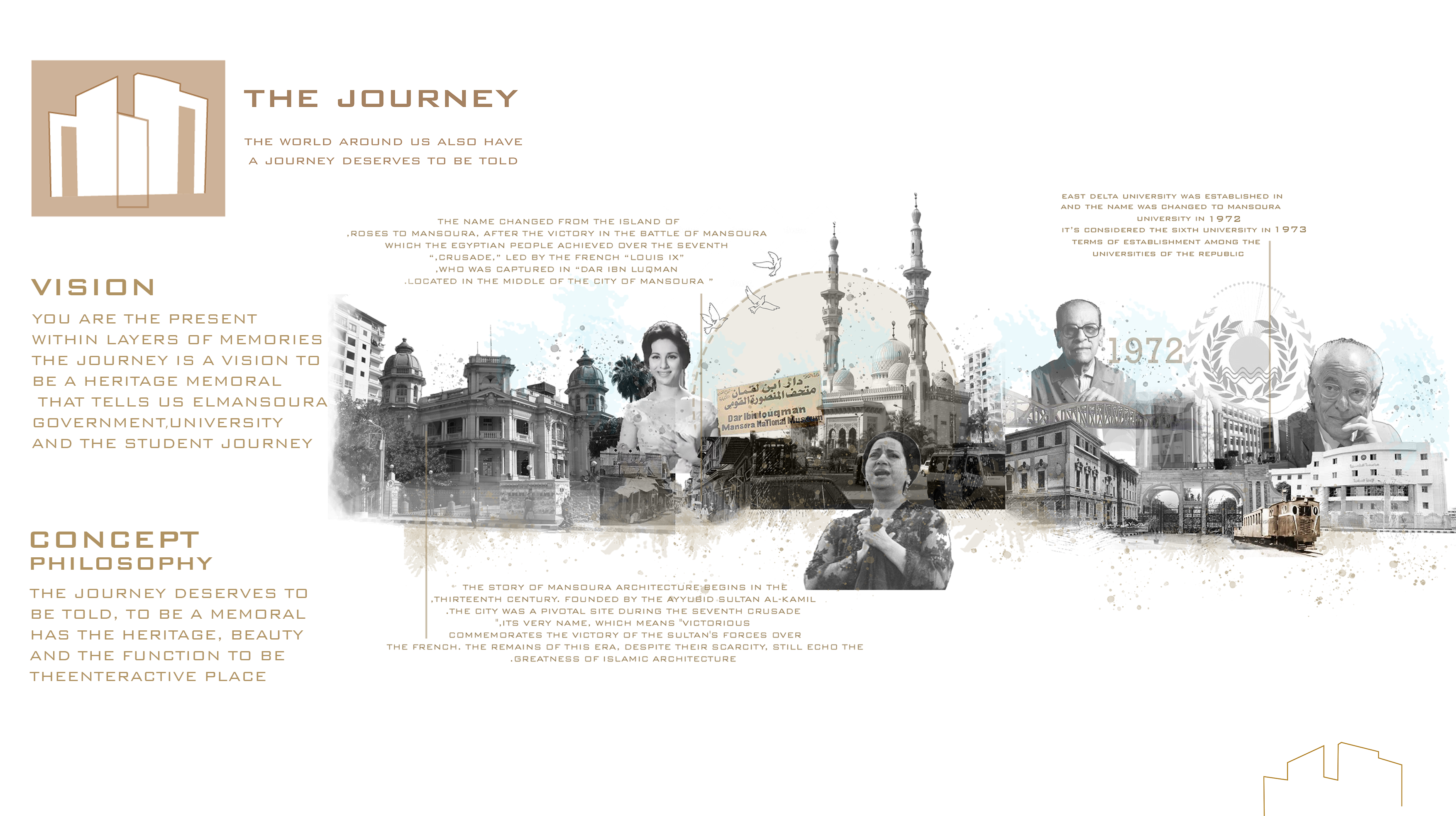 旅程纪念性设计丨Mansoura 大学美术学院-4