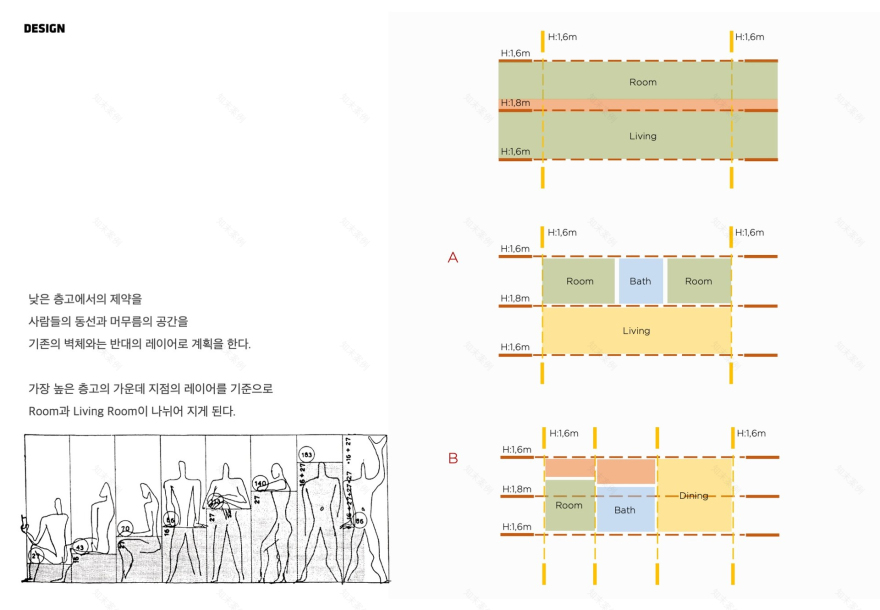 Z_Lab 设计 | 低济州民宿(LOW JEJU)实景+方案+视频-129