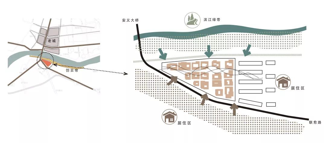 时光里的集市 | 绿地安义国际花都-35