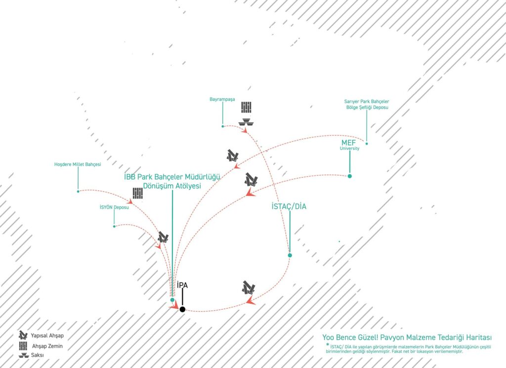 丨MEF大学替代建筑实践硕士项目团队-28