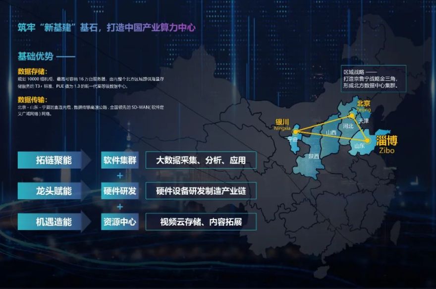 临淄区大数据产业园产业研究及规划设计项目丨中国淄博丨同济大学建筑设计研究院(集团)有限公司城市与规划设计研究中心-28