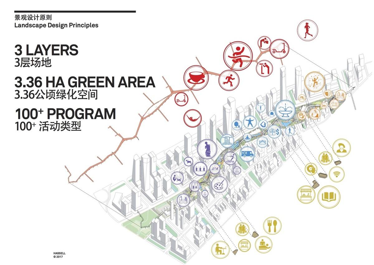 前海妈湾生活里丨中国深圳丨HASSELL事务所-25
