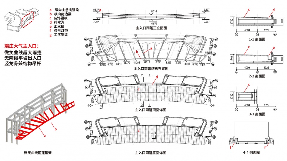 宜宾科技馆丨中国宜宾丨同济大学建筑设计研究院（集团）有限公司-55