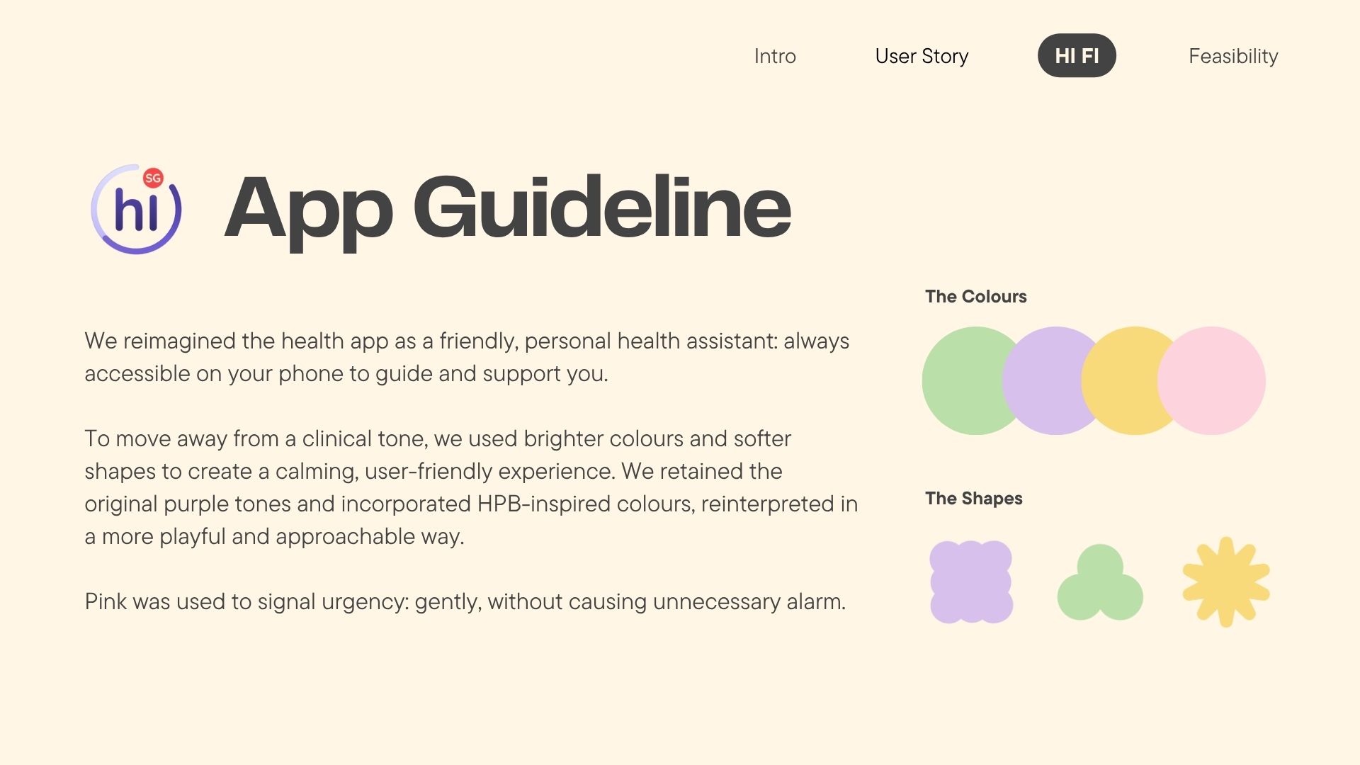 Future of Predictive Health with HiSG-10