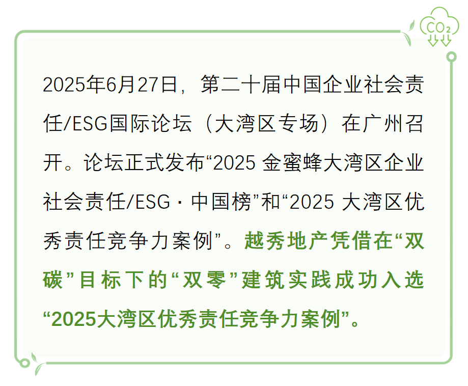 越秀地产成功入选“2025大湾区优秀责任竞争力案例”-1