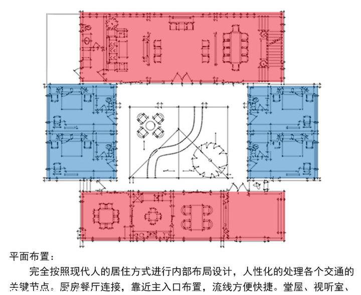 
南方四合院民居效果图设计图 建筑设计环境 -5