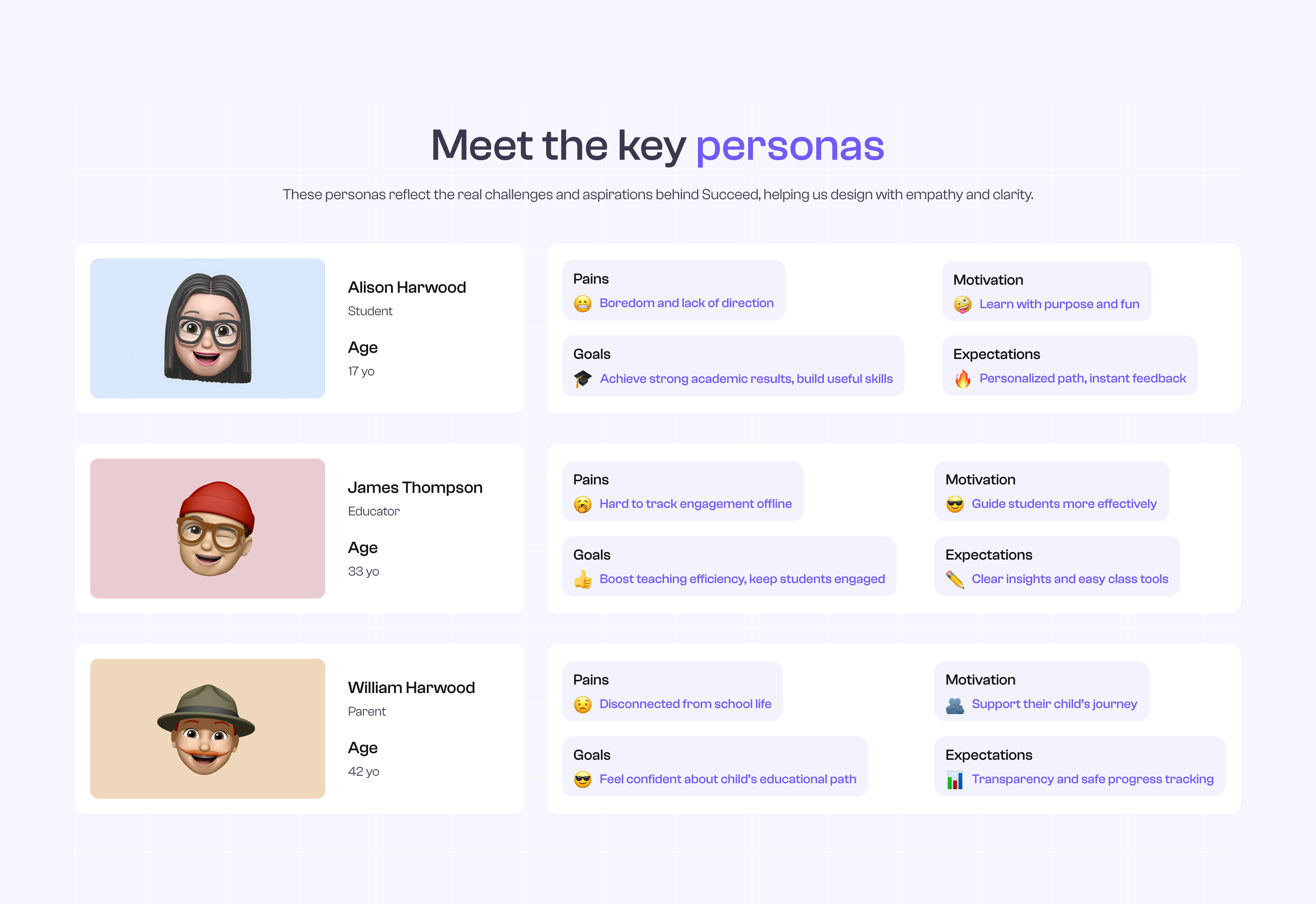 Succeed. EdTech Web App-3