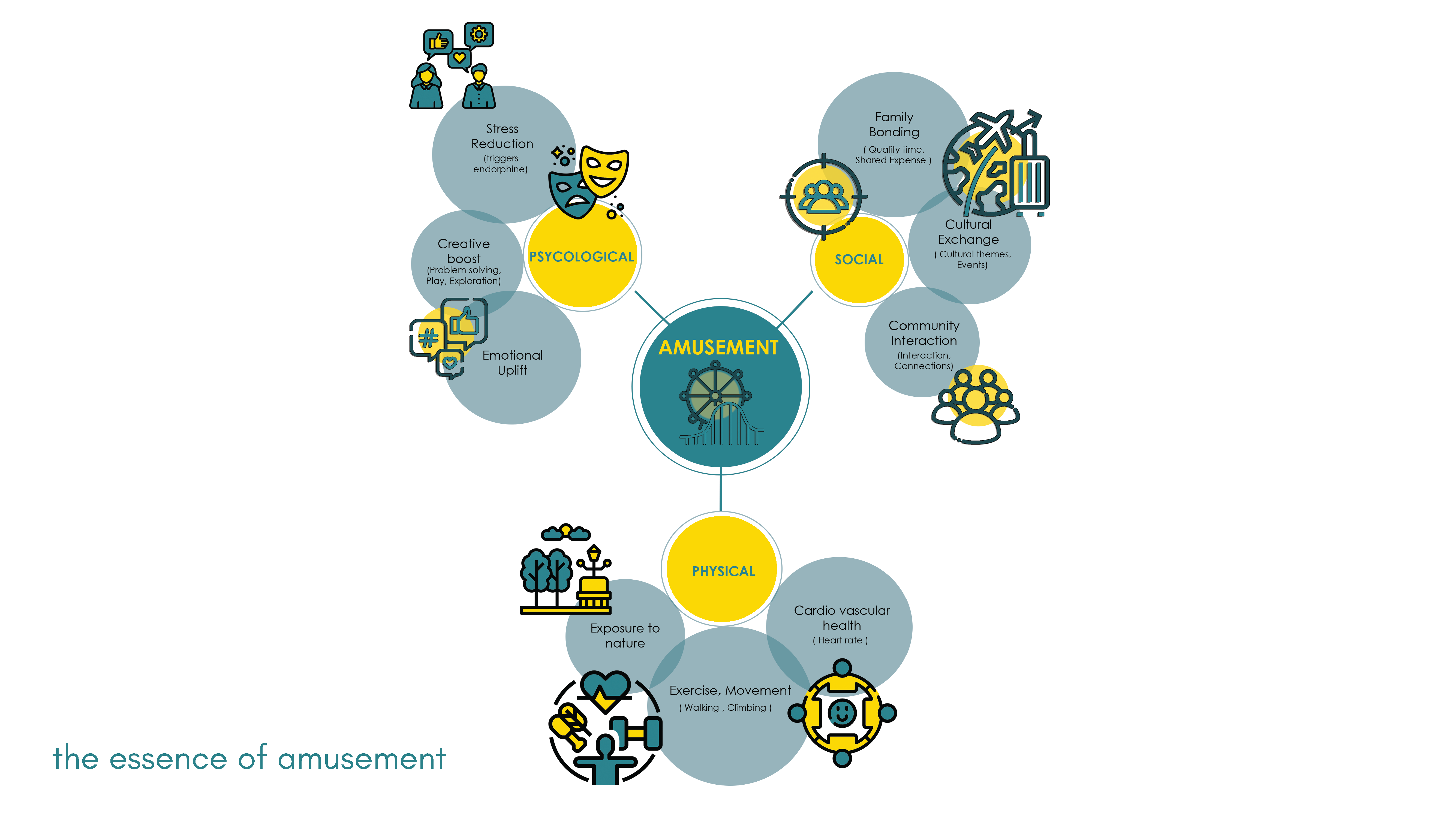 Spaces of Escape_Undergraduate Thesis-9
