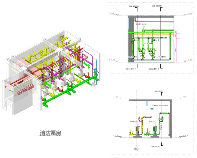 智慧商业的 BIM 正向设计探索 | 道心惟微-91