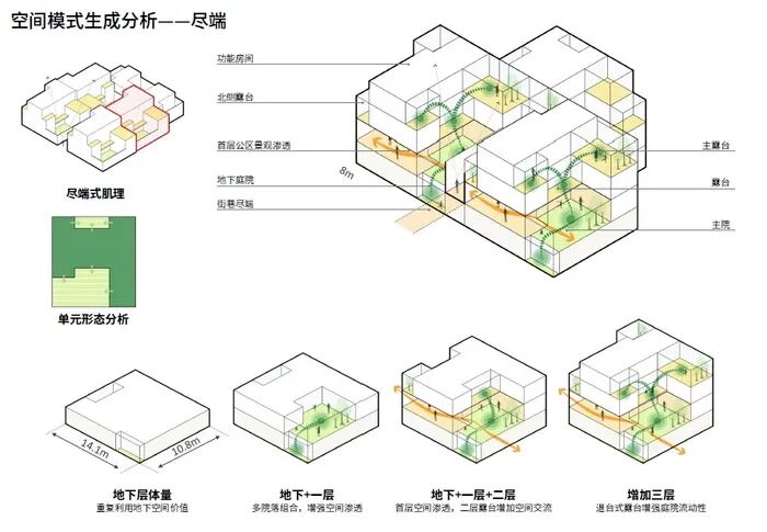 老城新里，大隐于市-38