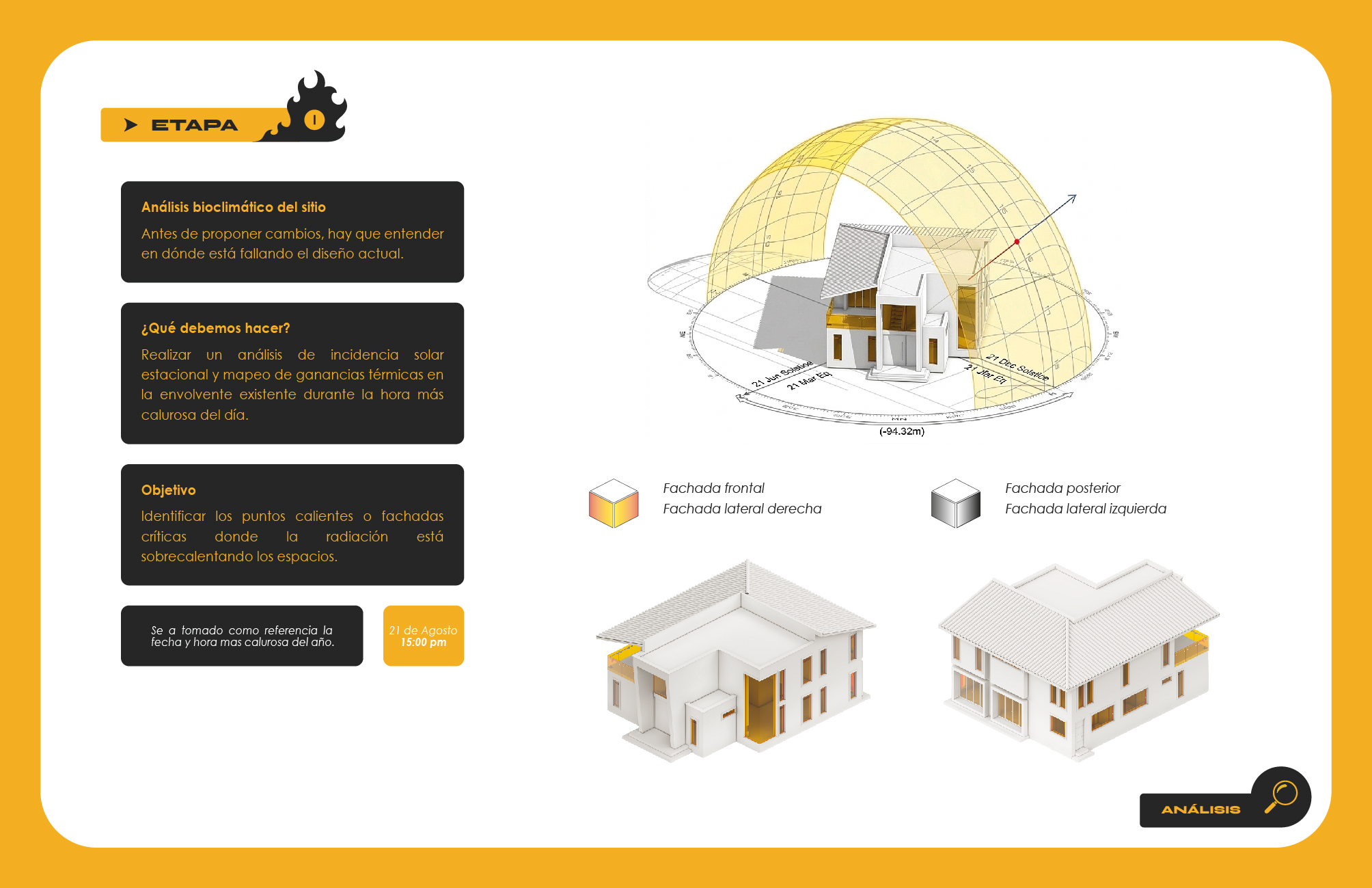 PROYECTO Arch-BIO-1