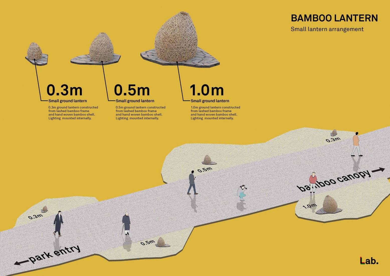 《印象·刘三姐》阳朔桂林项目建筑设计丨中国广西丨llLab.（韩晓刘,路易斯·里卡多等）-50