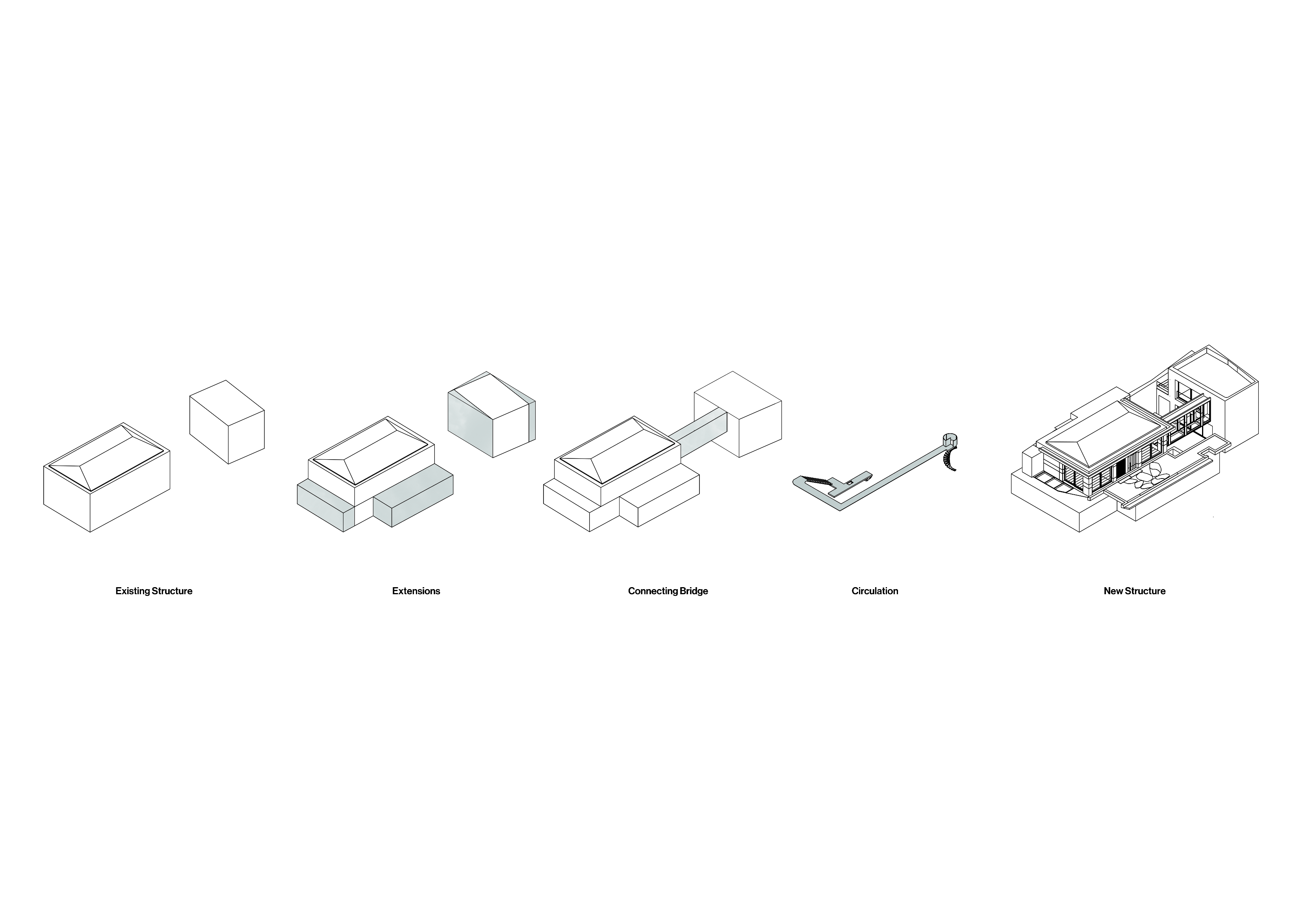 Casa Bridge 酒店丨伊朗德黑兰丨Arman Safavi-61