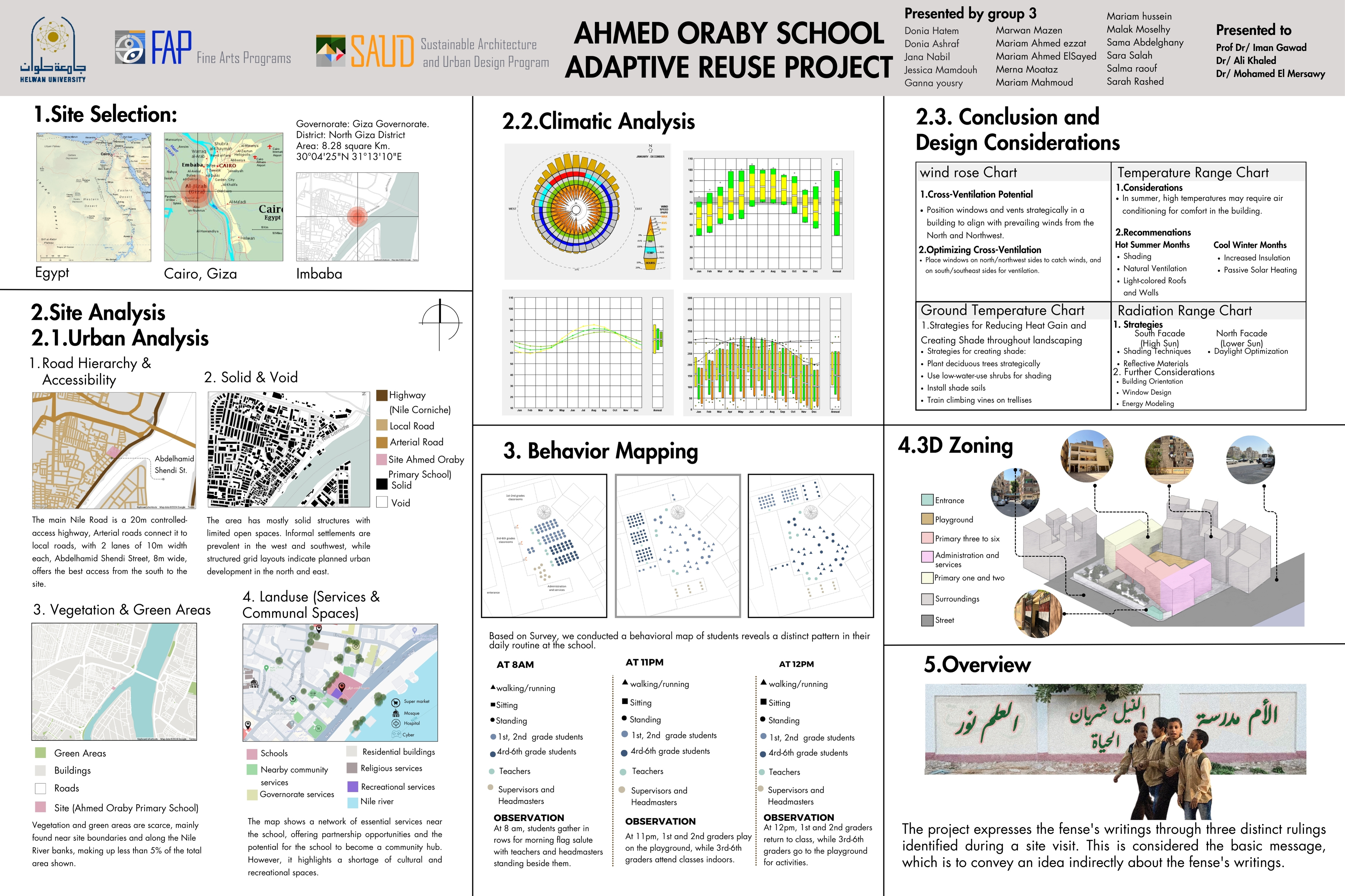 Ahmed Oraby 学校适应性再利用丨埃及-8