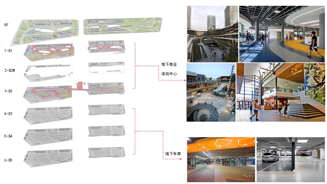 青岛信联天地——生态智慧的城市综合体-38