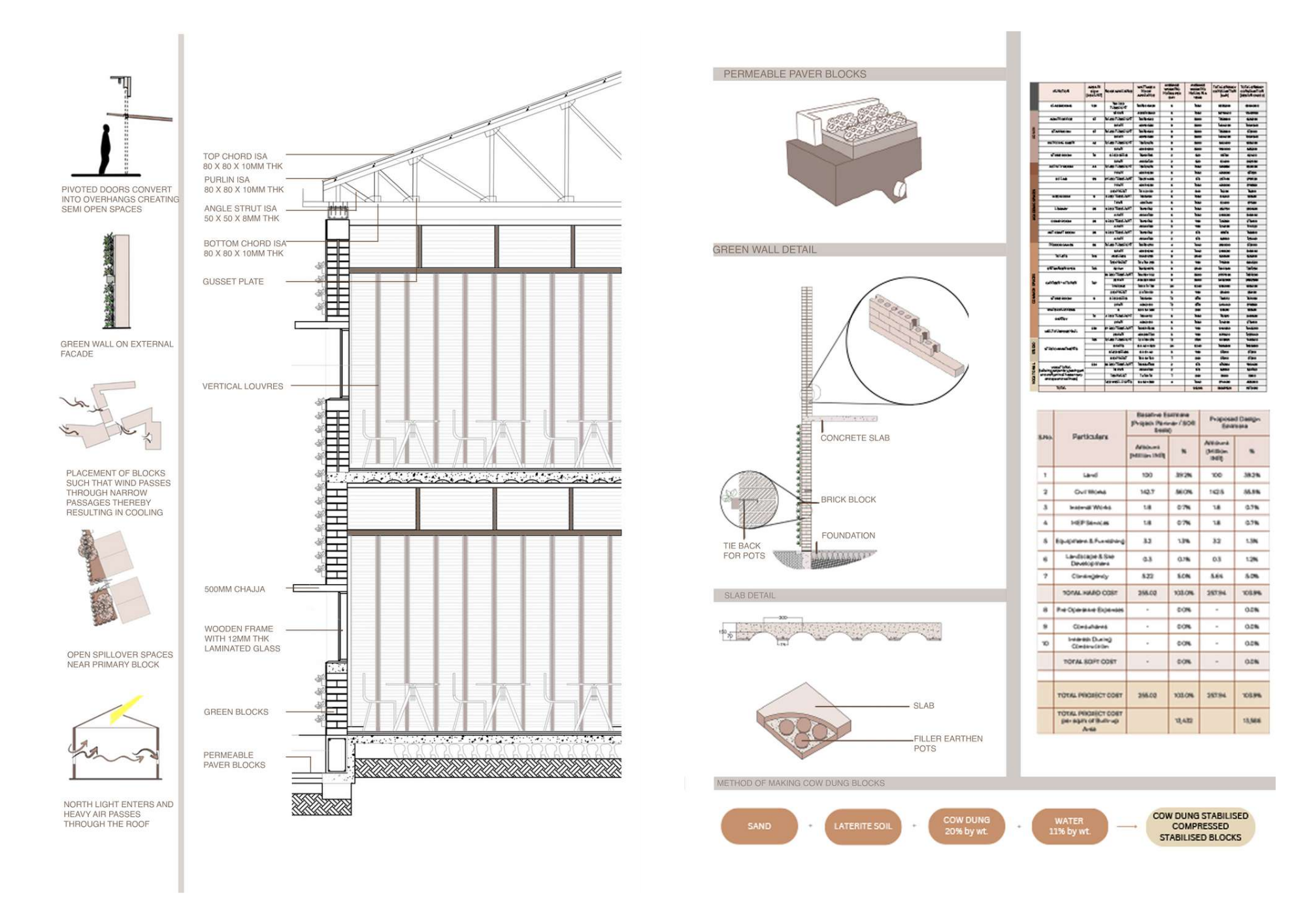 Architecture Portfolio_Anushka Joshi-19