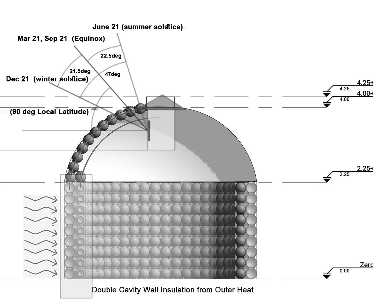 Reviving Al-Nazlah Center, Gallery and Service / Oriental Group Architects + Hamdy El-Setouhy-22