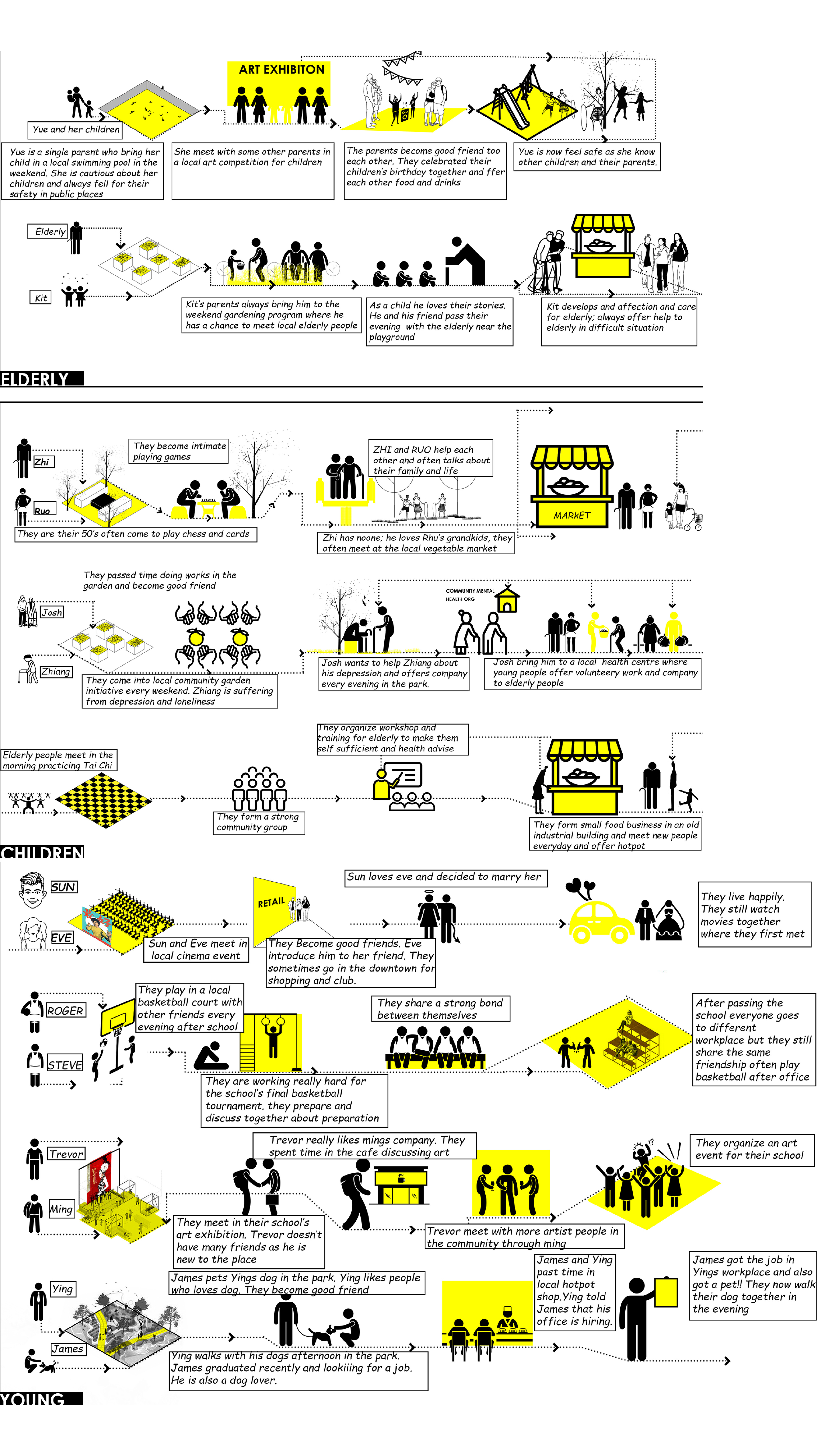 The Beauty of Diagrams-7