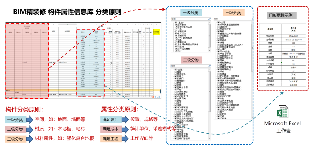 金地峯范丨中国上海丨原构国际设计顾问,上海日清建筑设计,上海五贝景观设计-56