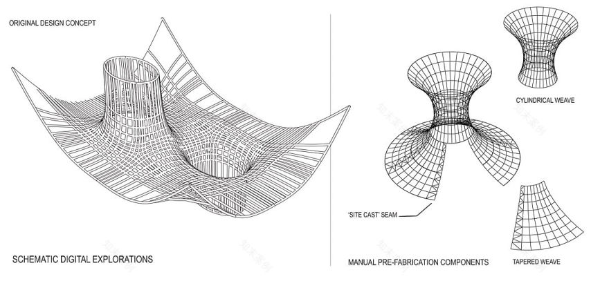 丨Professor Karen Lange指导的20名五年级建筑学生-17