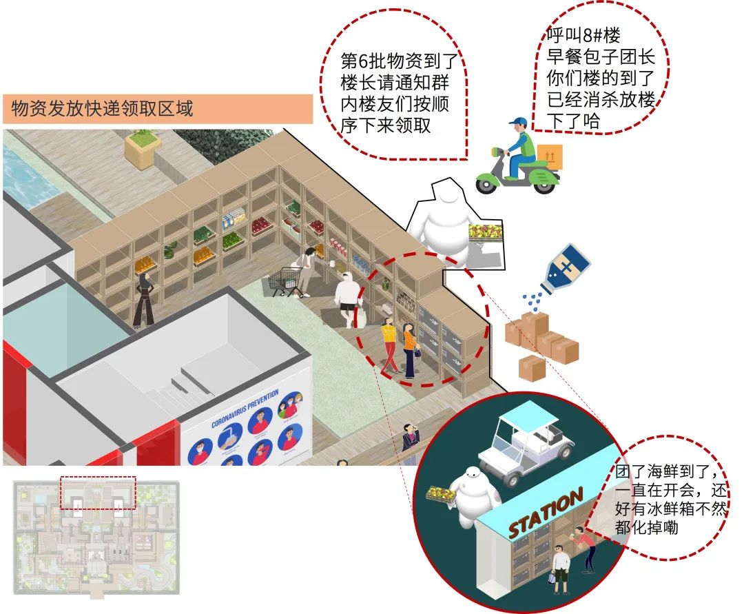 疫情下的社区空间创新设计丨中国上海丨中房研发团队-62