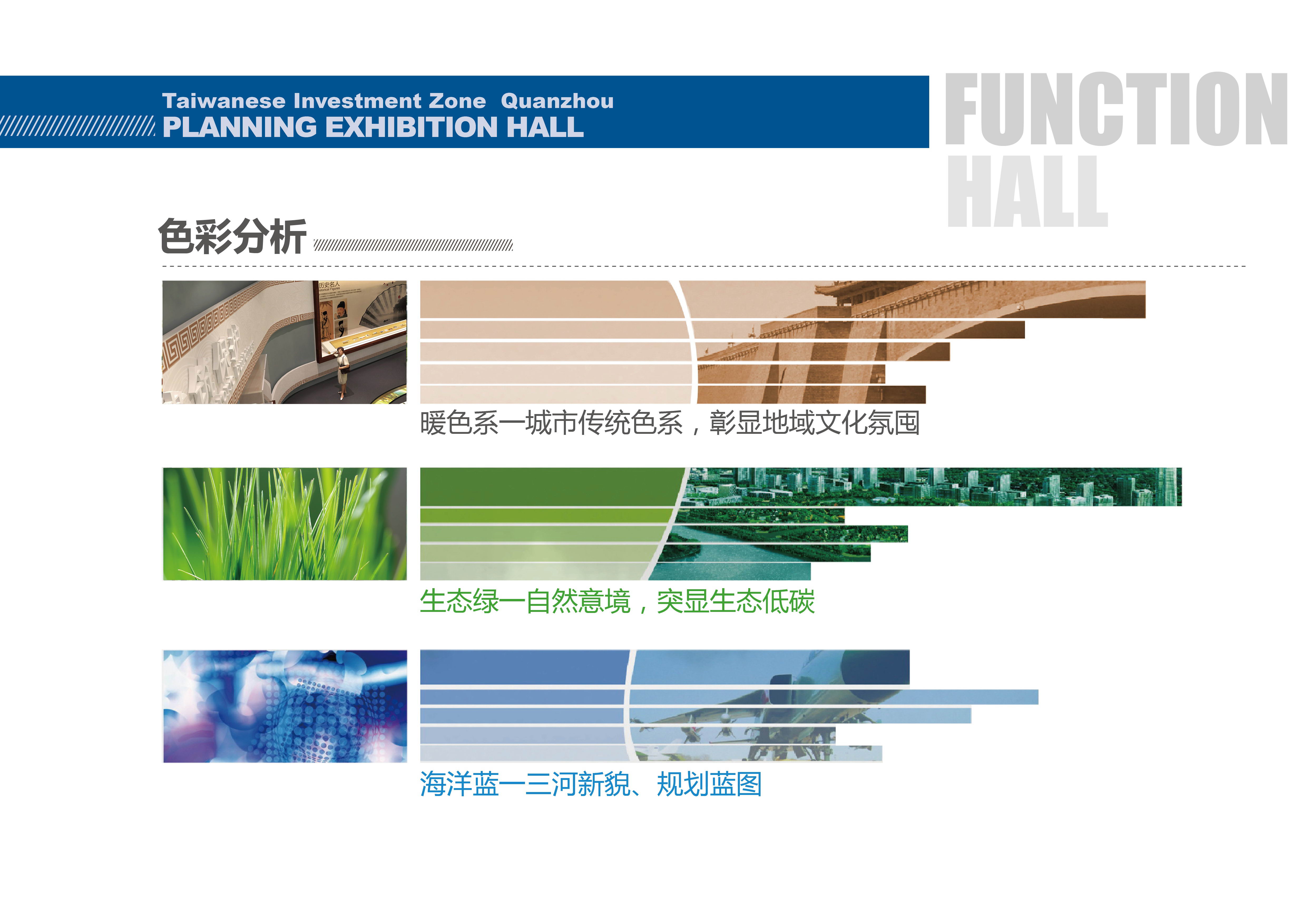 河市规划馆模型设计方案-22
