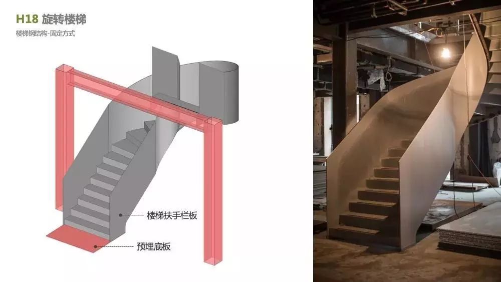 造价3000万，面积2000㎡的H18，背后藏着多少设计秘密？-55