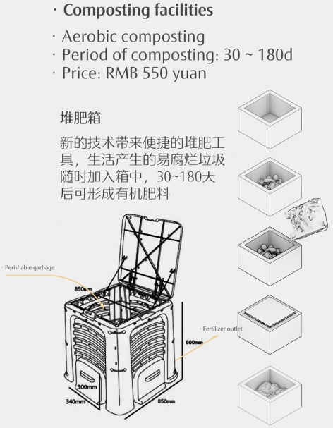 梨园垃圾回收站丨北京林业大学 千叶大学-30