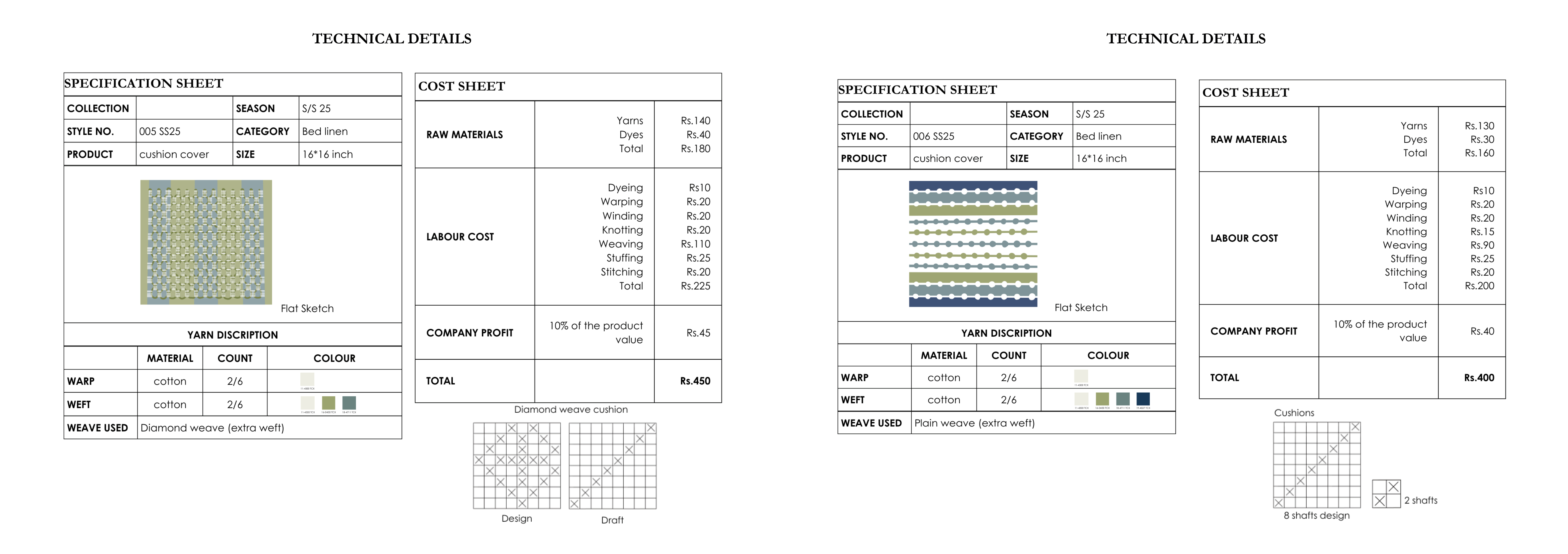 CRAFT RESEARCH DOCUMENTATION AND DESIGN-27