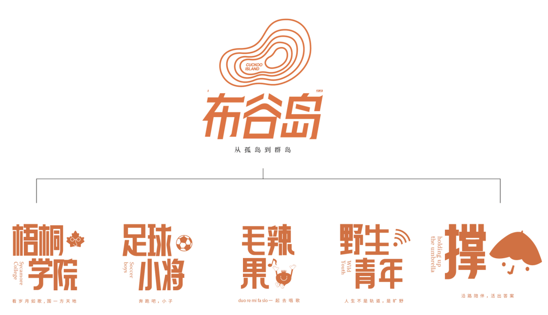 美的·国宾府|光屿：以极致产品力，革新贵阳人居新高度​-87