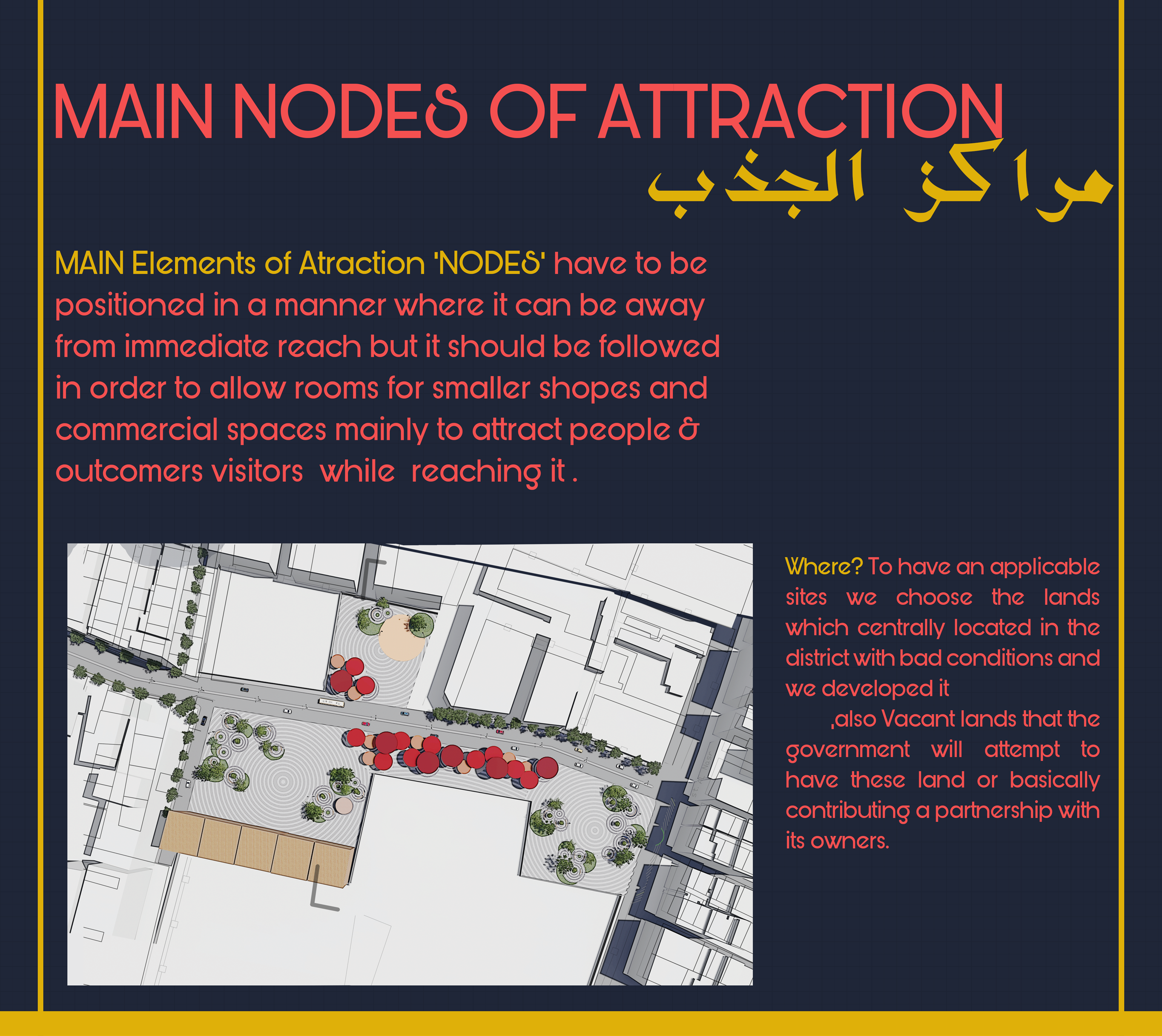 Empowering Communities | Alexandria's Urban development-4