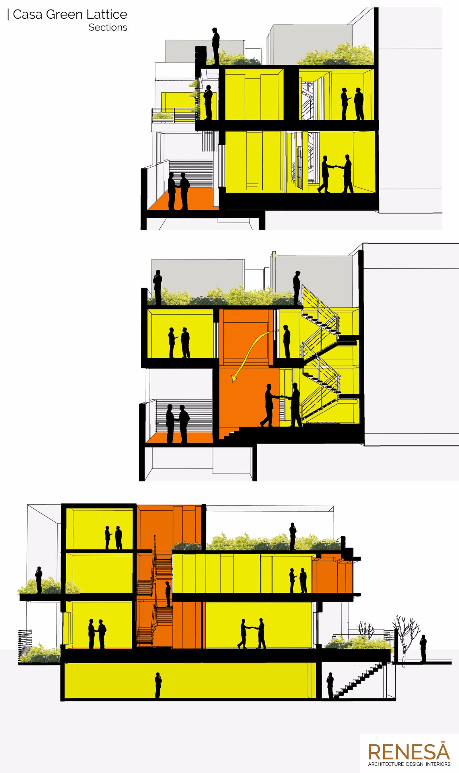 Casa Green Lattice, New Delhi  RENESA-13