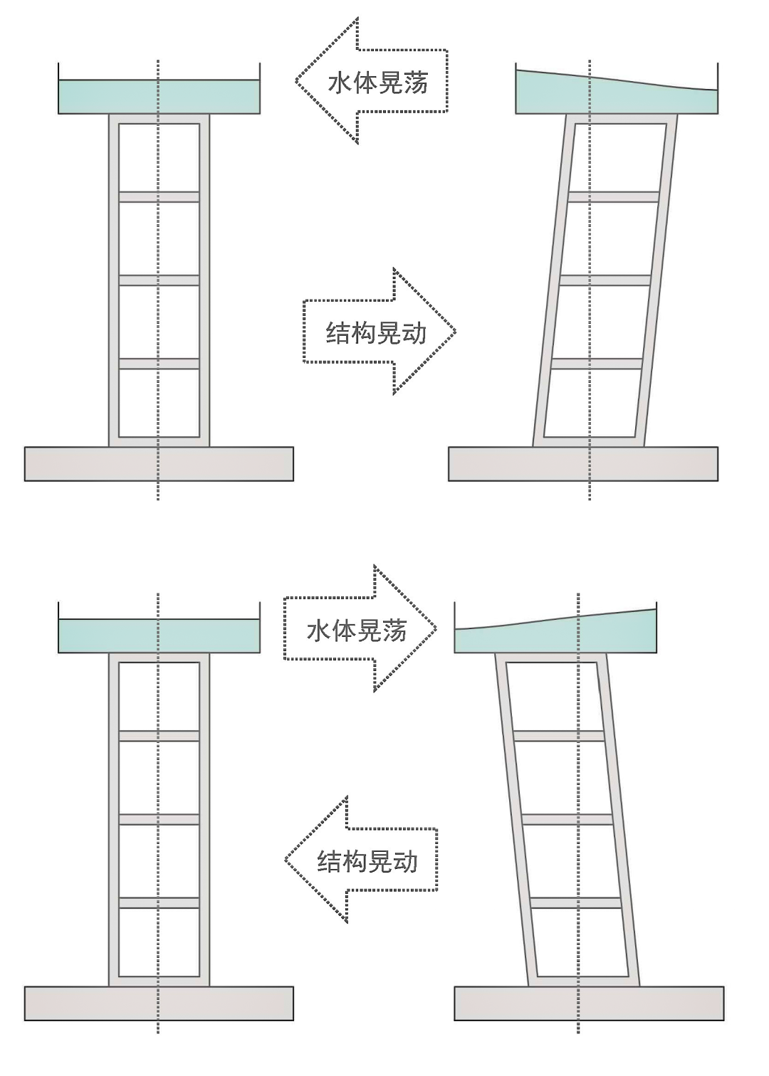 城市商办综合体设计的新趋势与实践-125