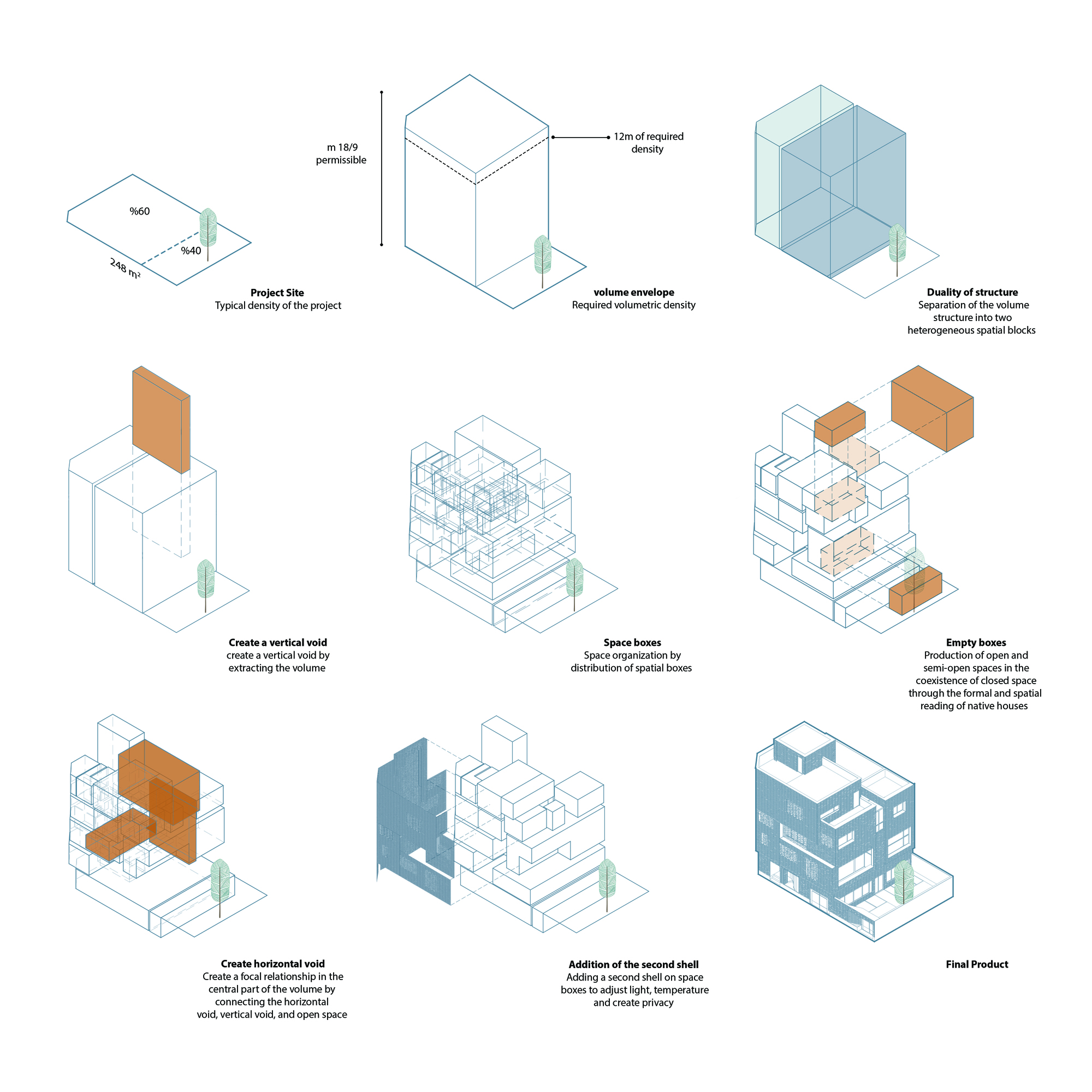 Hidden Bo·es 住宅大楼丨伊朗丨KaSa Office-25