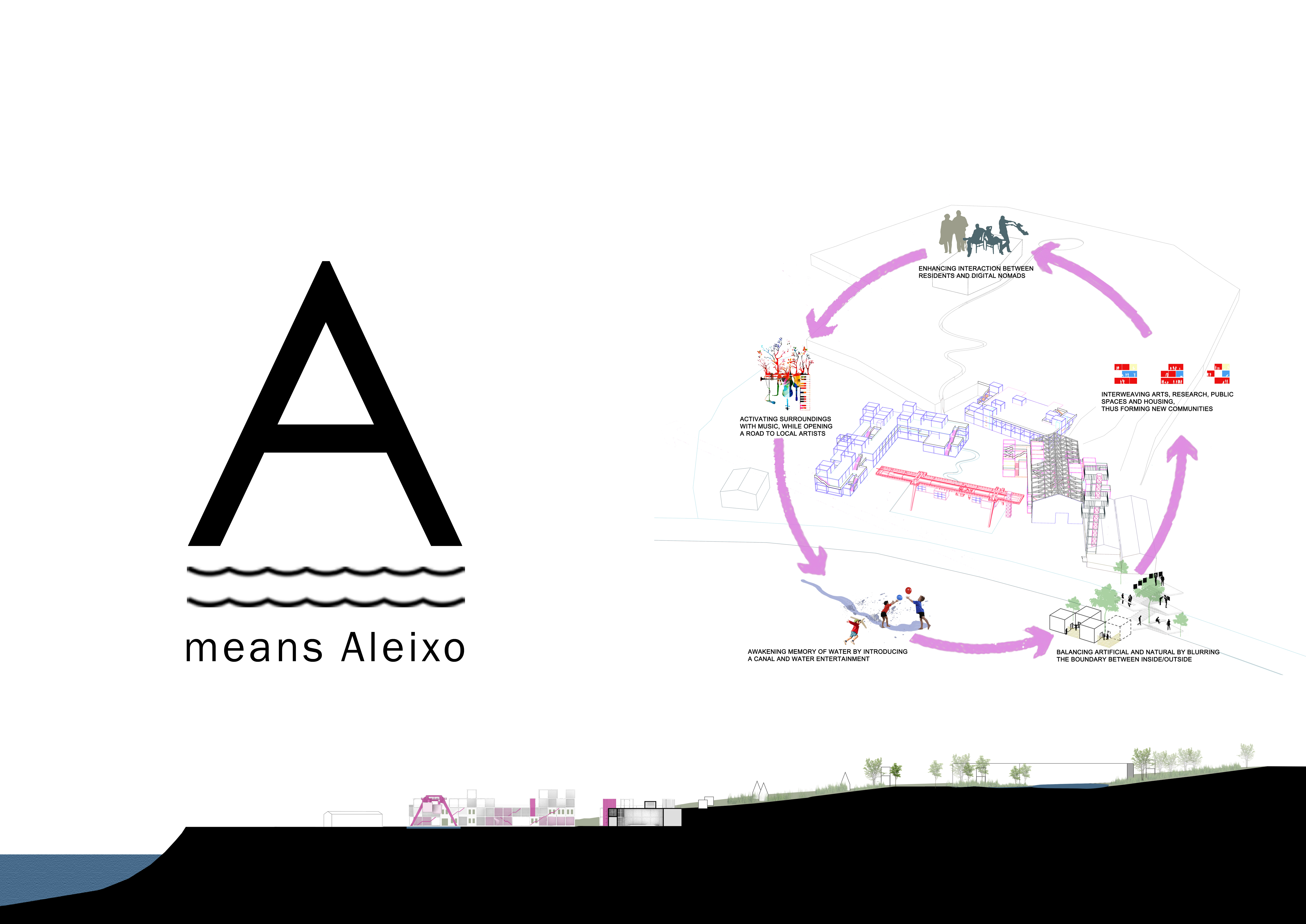 Aleixo Re-thinking-8