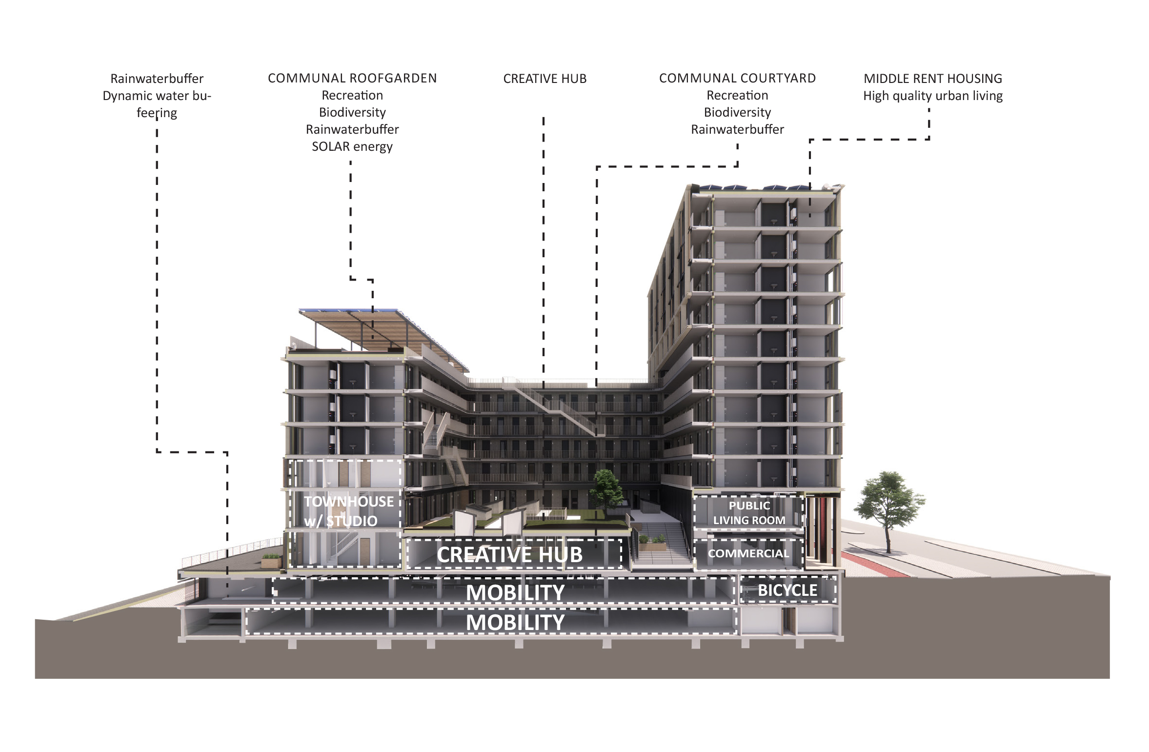 AMST丨荷兰阿姆斯特丹丨VenhoevenCS architecture+urbanism-27