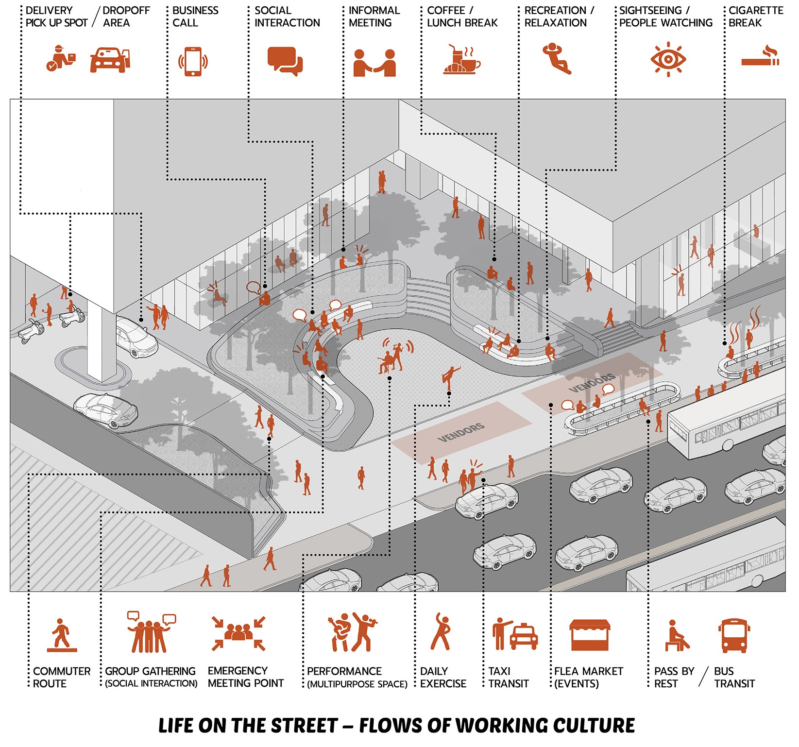 PUNN SMART WORKSPACE景观设计丨泰国曼谷丨REC STUDIO-25