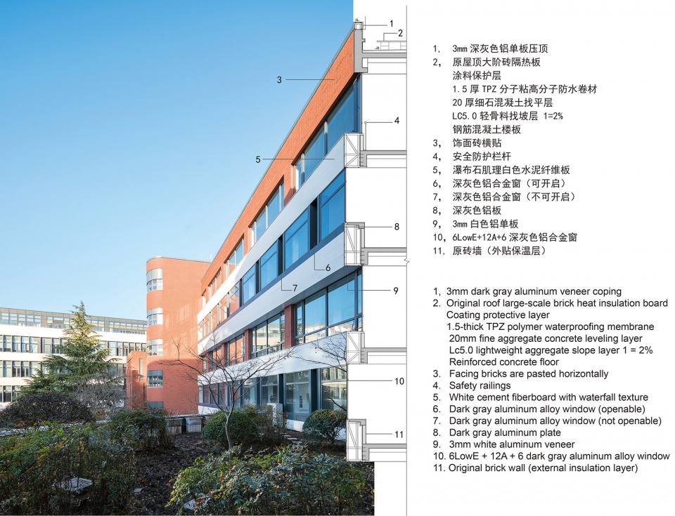 复旦大学附属中学博学楼外立面改造设计服务项目丨中国杨浦丨上海华都建筑规划设计有限公司(HDD)-90