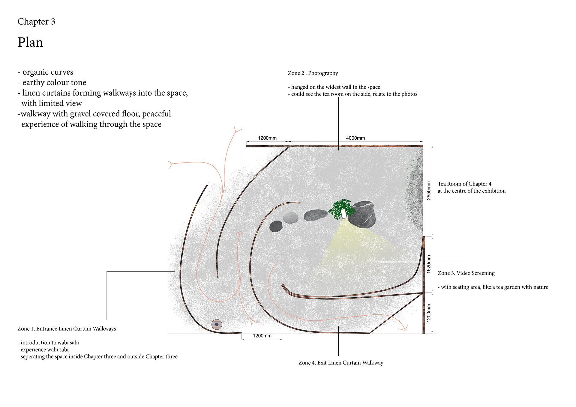 侘寂展览

注：侘寂（Wabi Sabi ）是源自日本美学意识的概念不过原内容中 E·hibition 疑似拼写错误，正确的可能是 Exhibition （展览）  -6