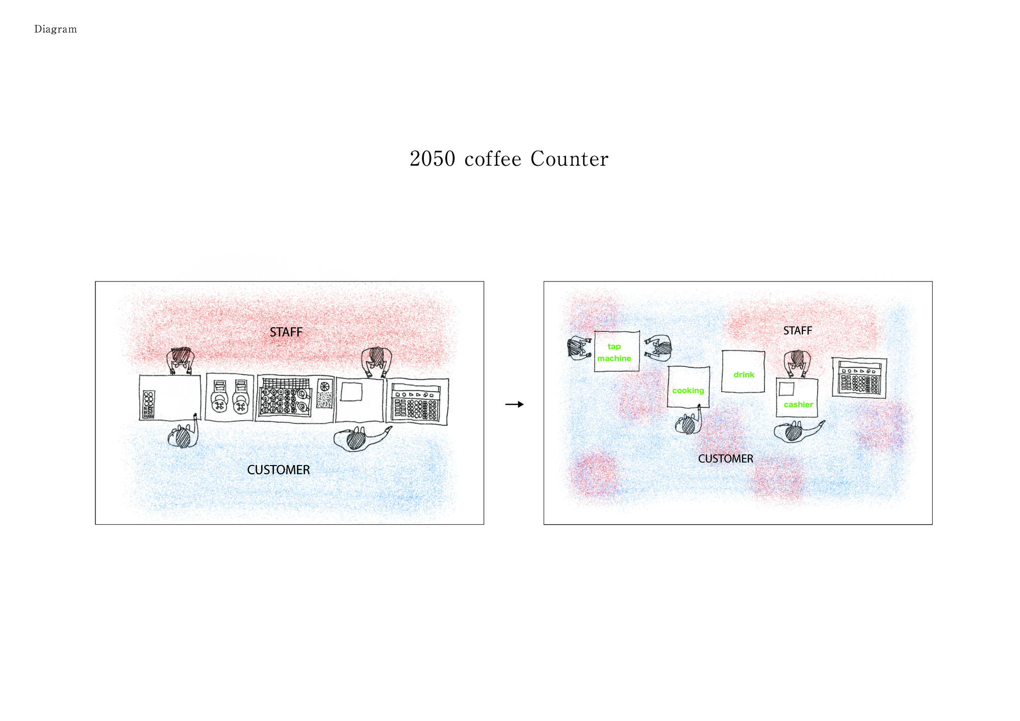 2050 咖啡商店丨日本京都丨TEKI Design-8