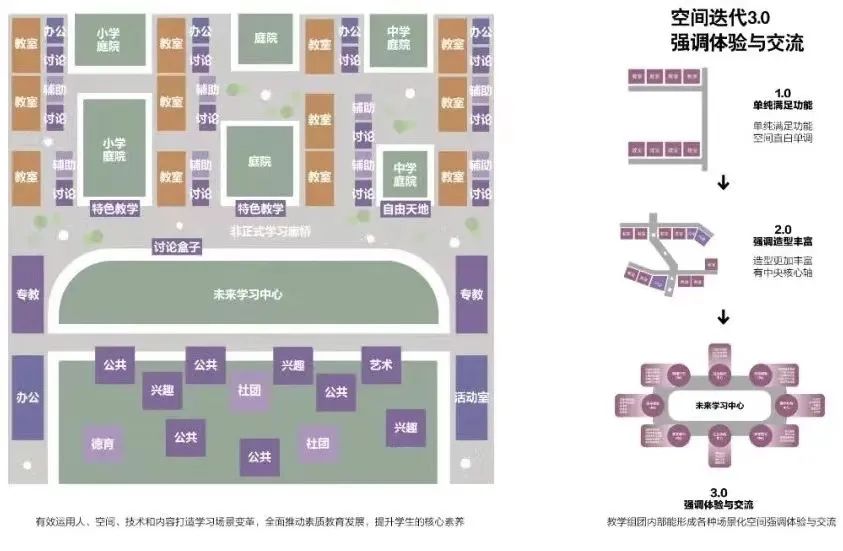 深圳吉华街道三联九年一贯制学校新建工程丨中国深圳丨香港华艺设计顾问（深圳）有限公司-29