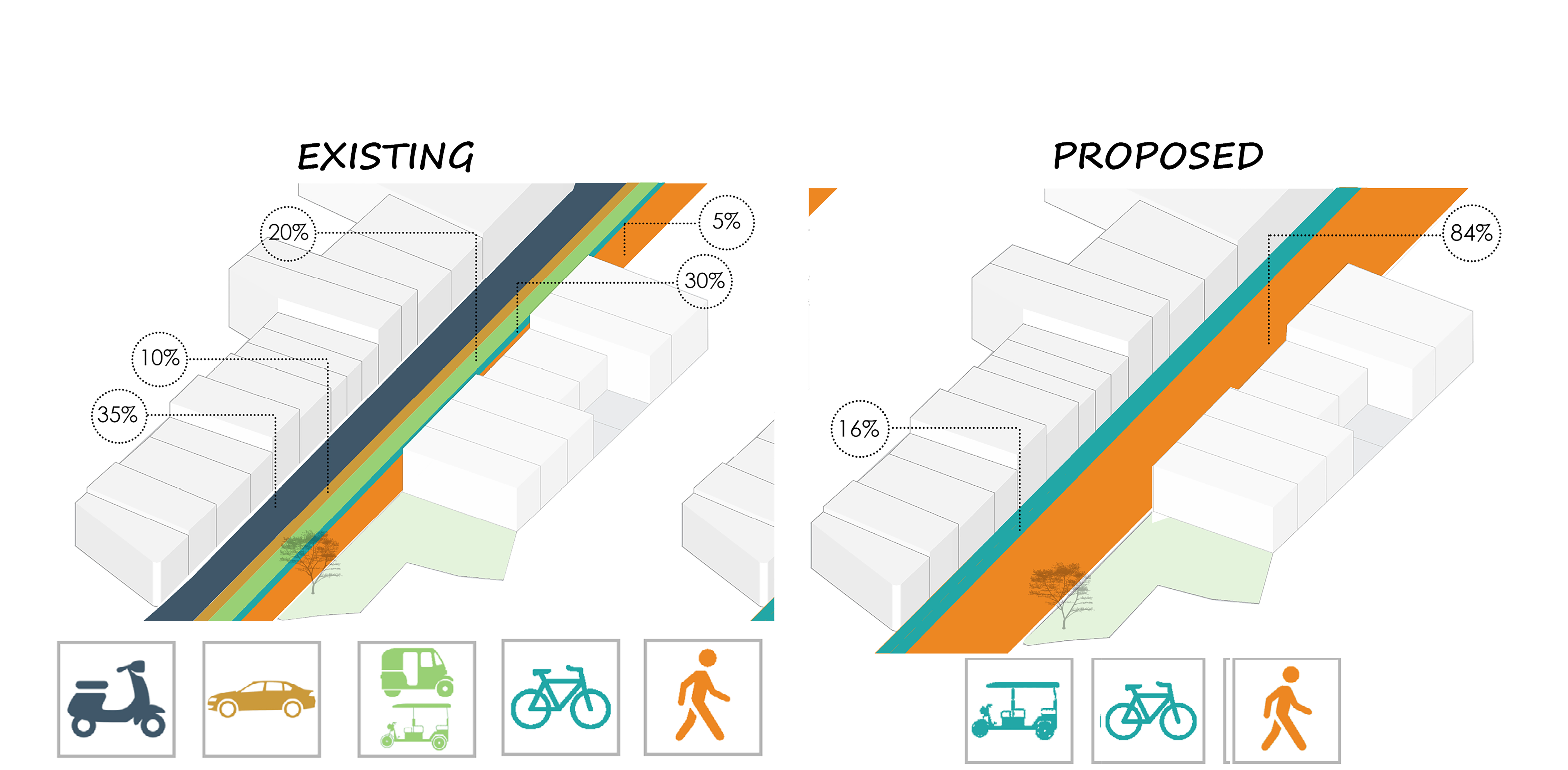 Re-Imagining Sitabuldi Market as a Public Space | The Blank Slate-23